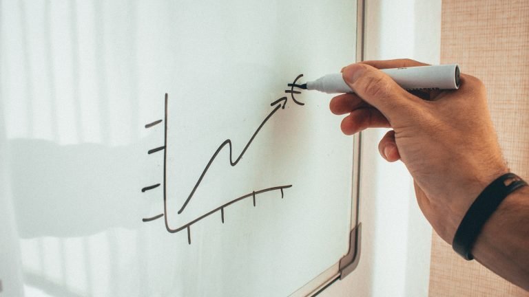 Market Equilibrium