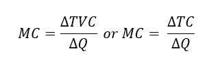 Cost Structure