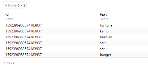 Data Scraping